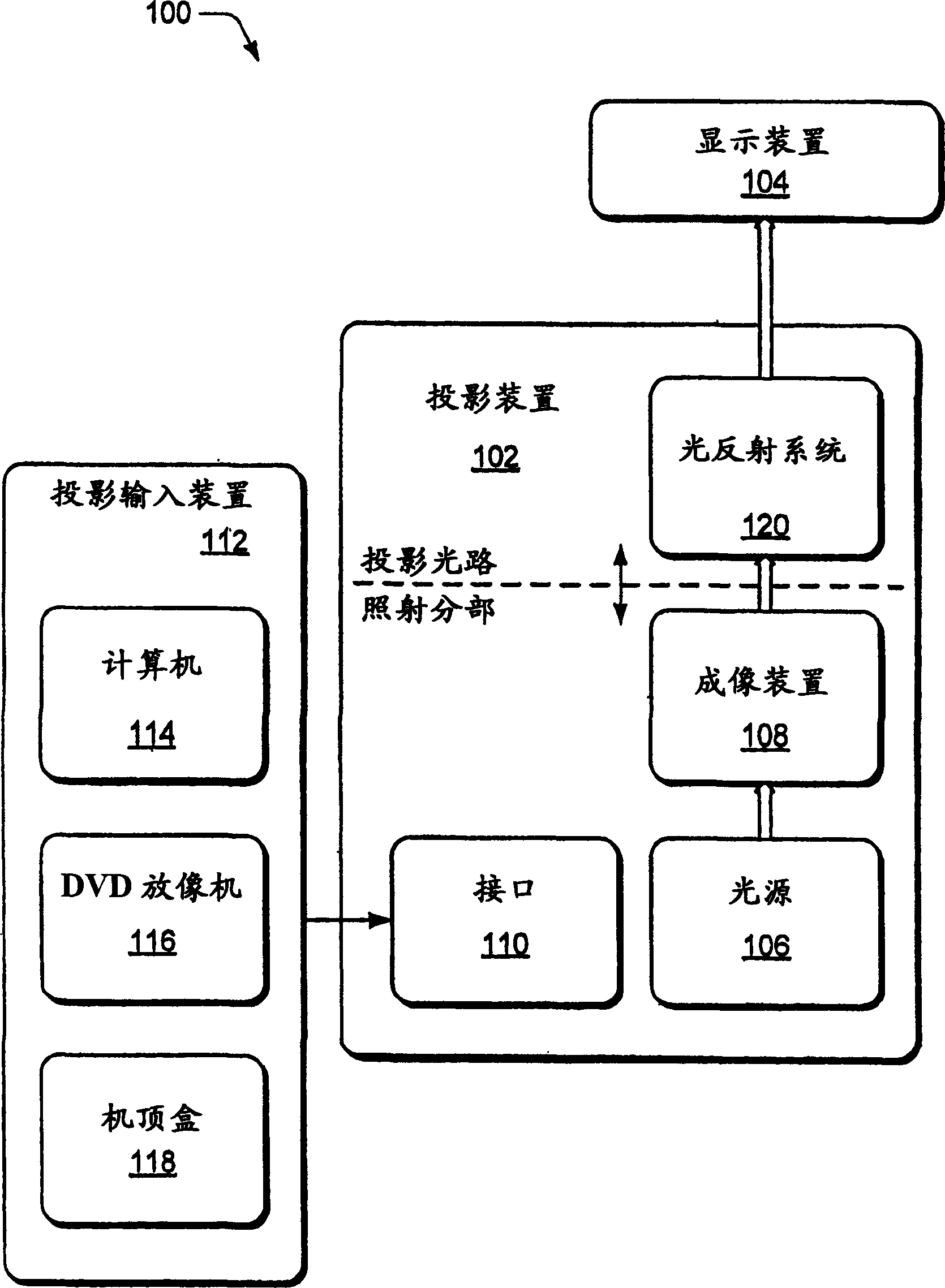 Reflective optical assembly