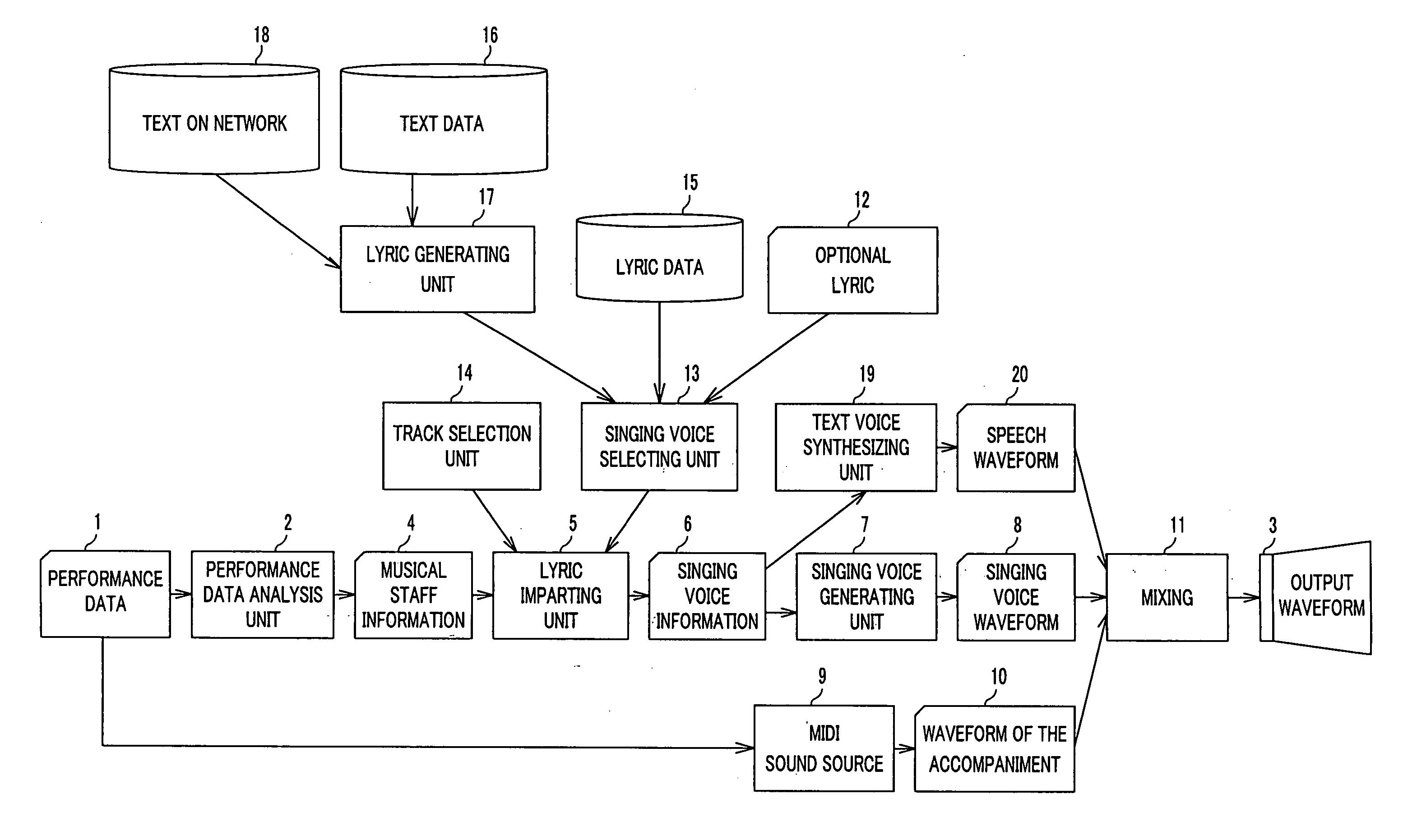 Singing voice synthesizing method, singing voice synthesizing device, program, recording medium, and robot