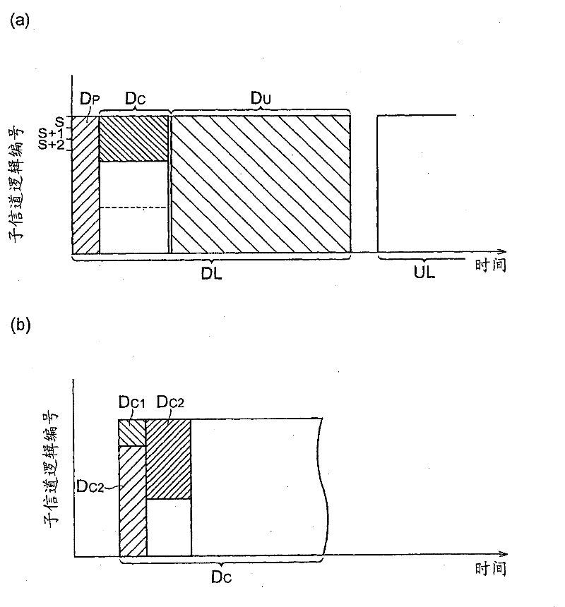 Wireless base station, mobile station, radio communication system, and radio communication method