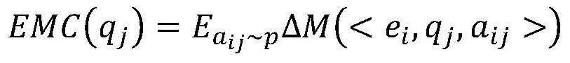 Model-independent adaptive test method