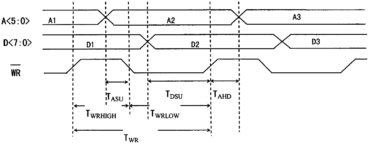 Frequency agility synthesis method compatible with microwave large band width and mid-frequency small stepping and device thereof