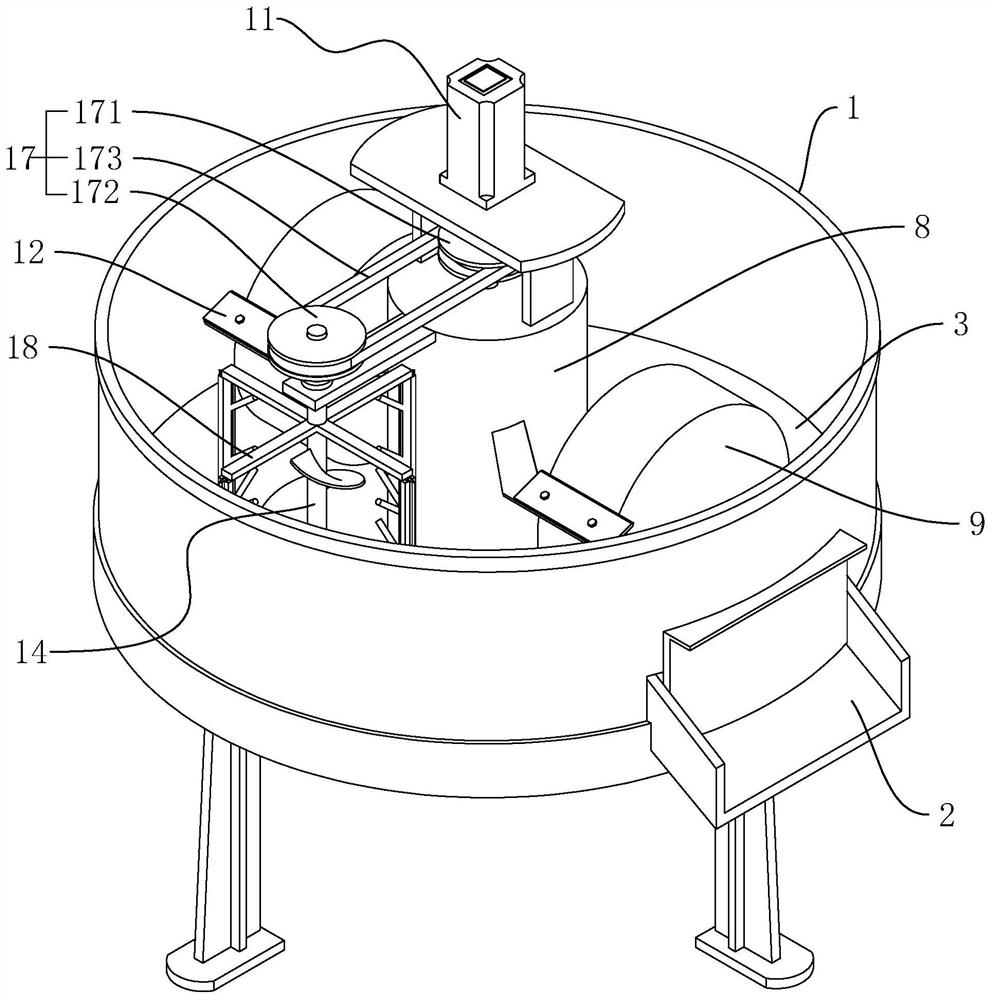 sand mixer for foundry