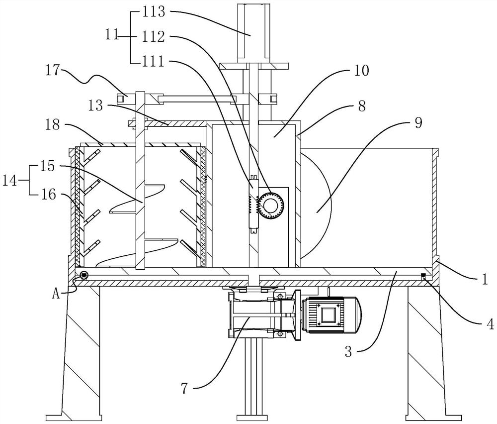 sand mixer for foundry