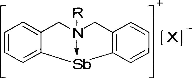 Organic antimony compound bearing a nitrogen-bridged ligand and its preparation and application