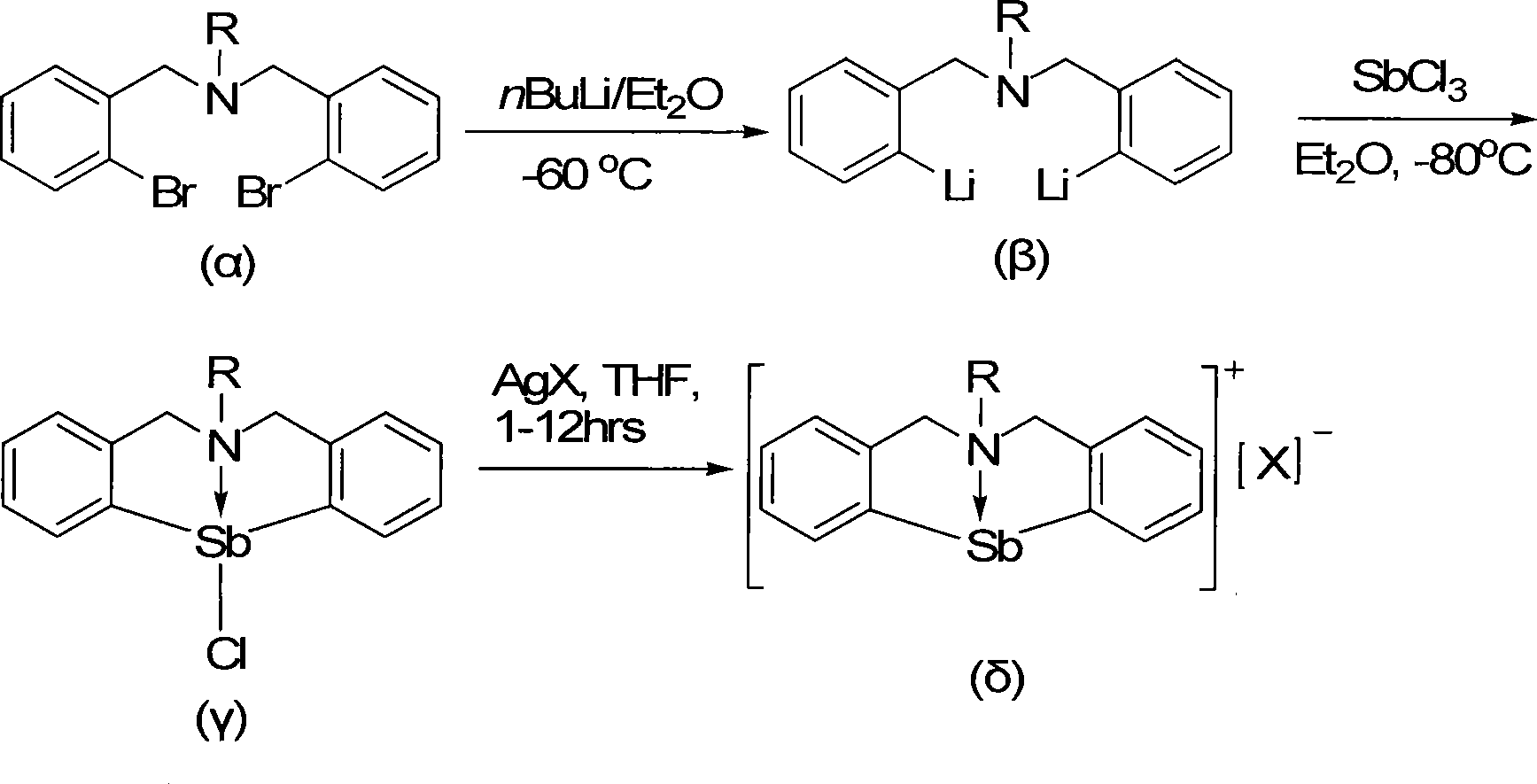 Organic antimony compound bearing a nitrogen-bridged ligand and its preparation and application