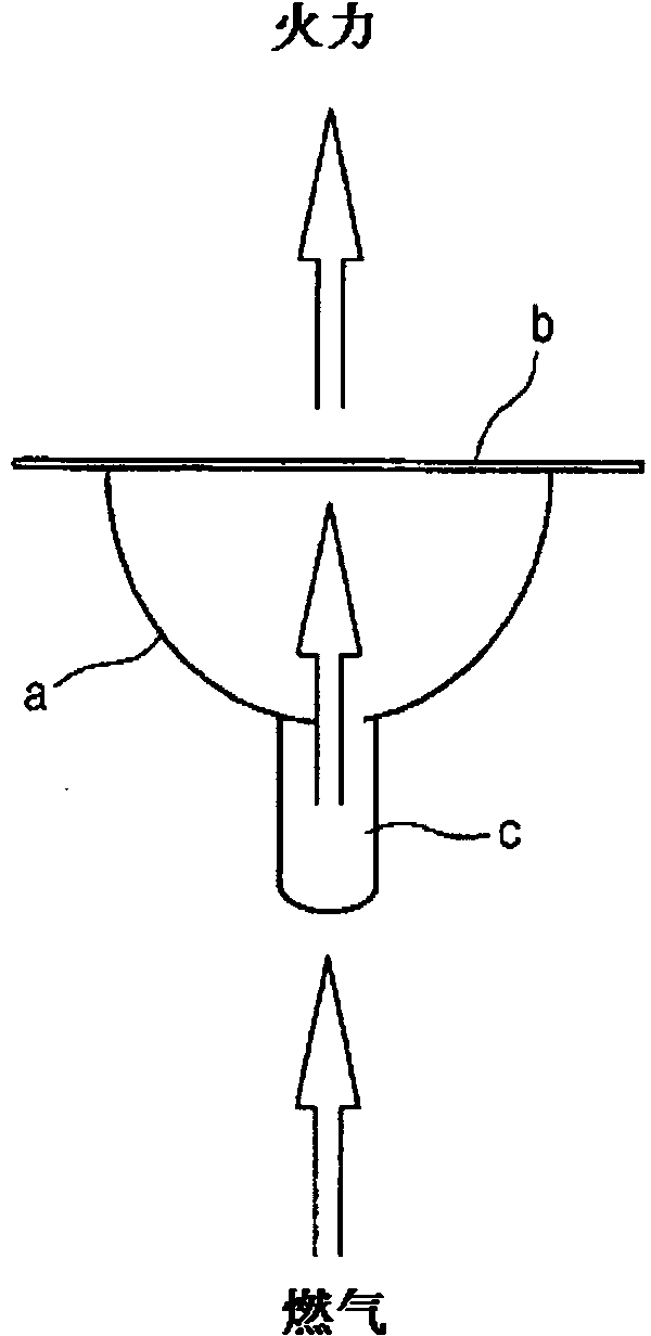 Fan-metal fiber gas burner