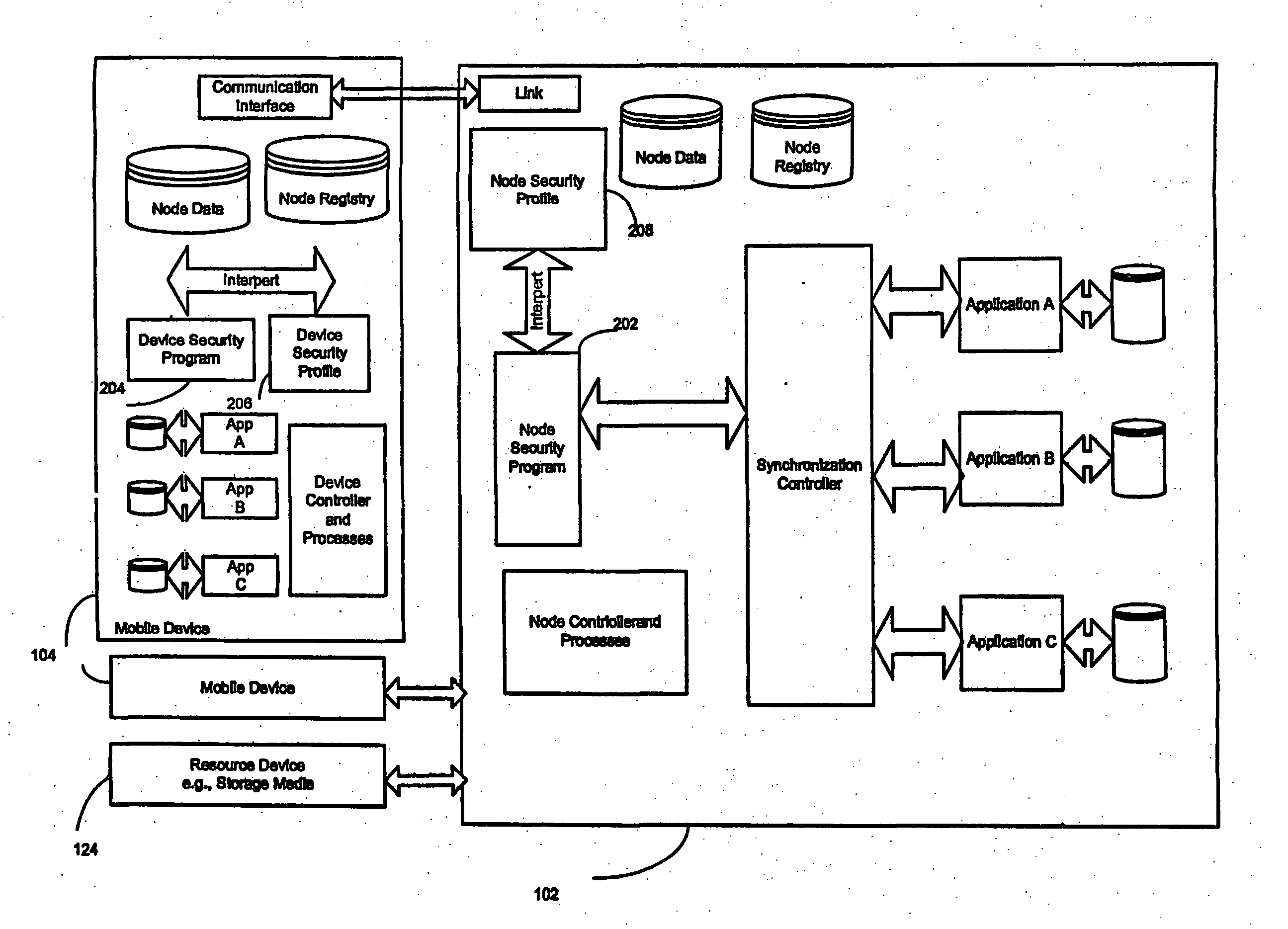 Enterprise-wide security system for computer devices