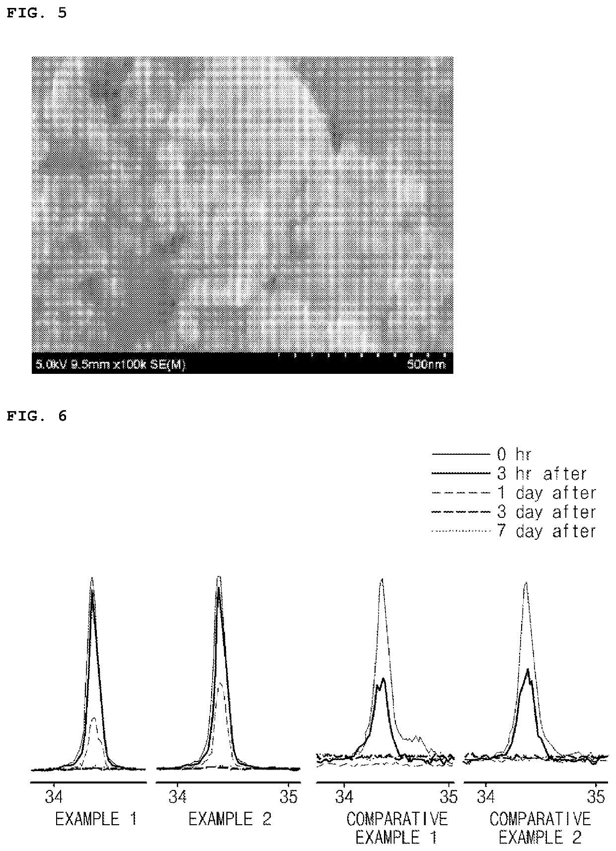 Positive Electrode Active Material, Method of Preparing the Same, Positive Electrode Including the Positive Electrode Active Material, and Secondary Battery Including the Positive Electrode