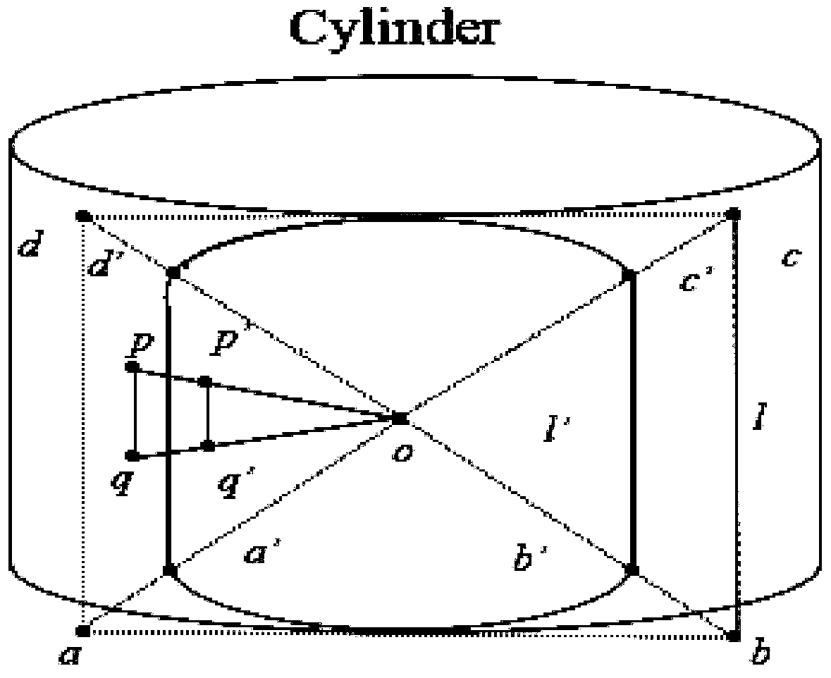 Template-based Poisson fusion image splicing method, system and device, and medium