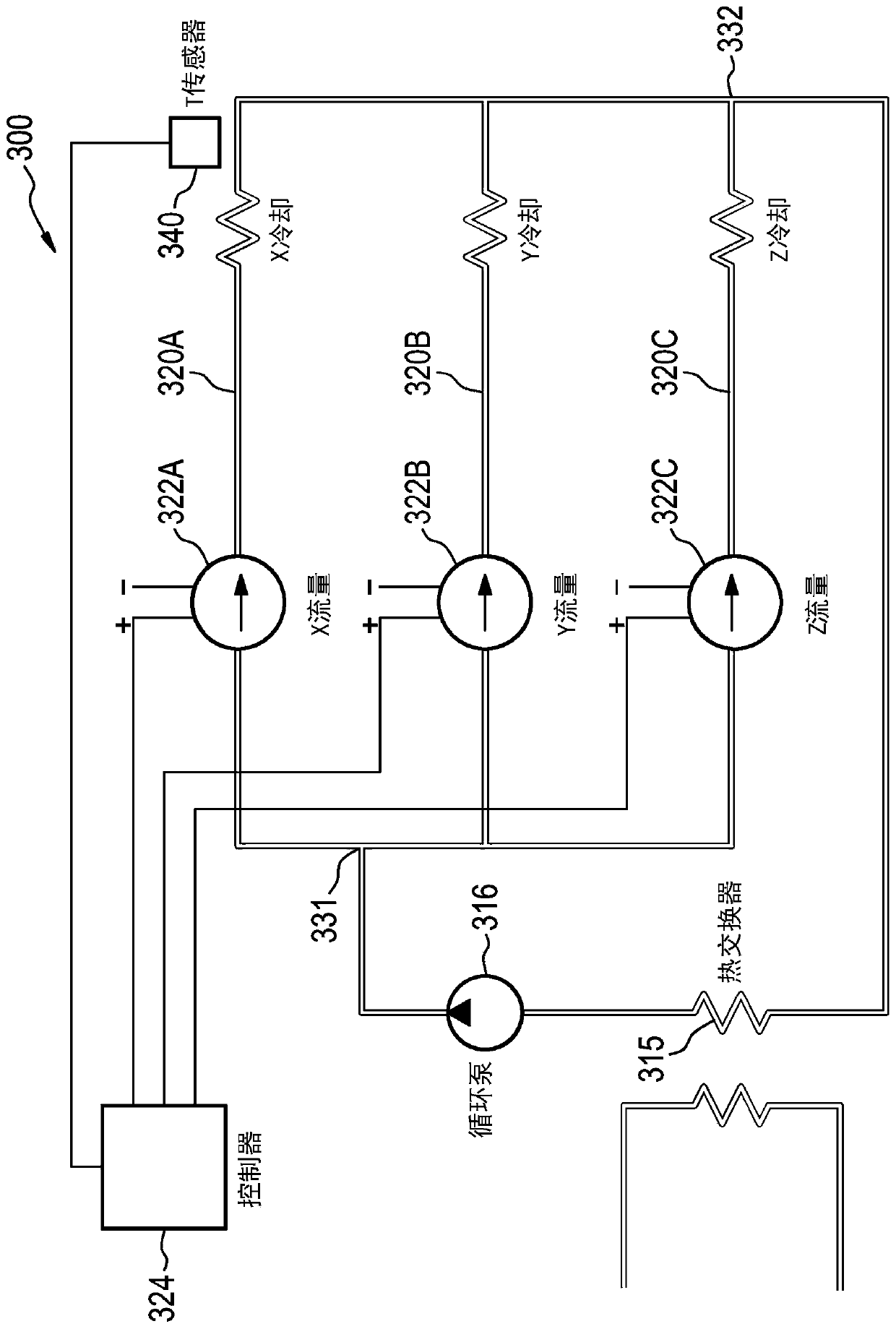 Gradient system with controlled cooling in the individual gradient channels