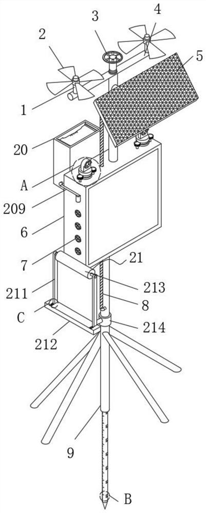 Intelligent agriculture multi-parameter environment monitoring device based on 5G technology