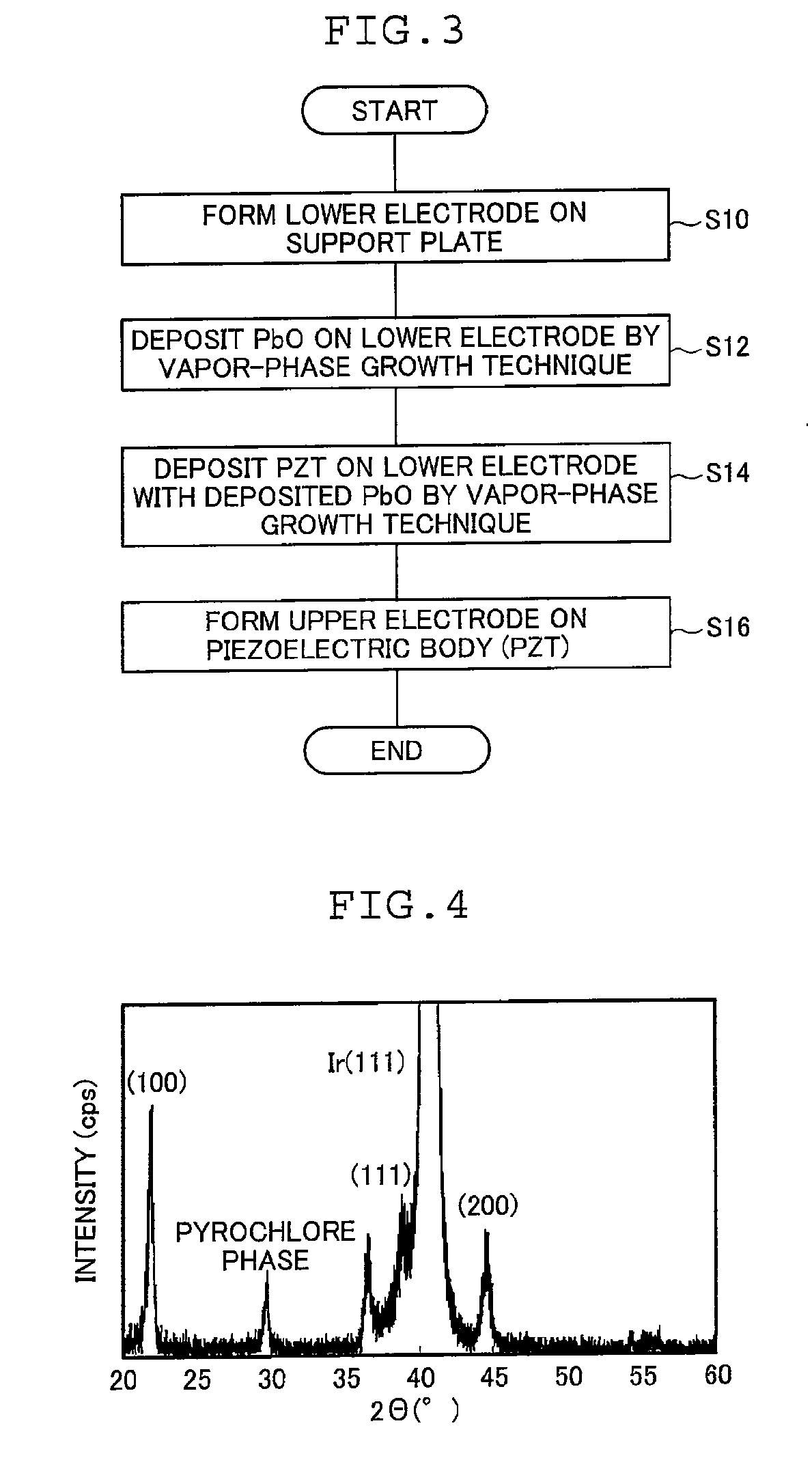 Piezoelectric device, liquid droplet ejecting head using the same, and process for producing the same