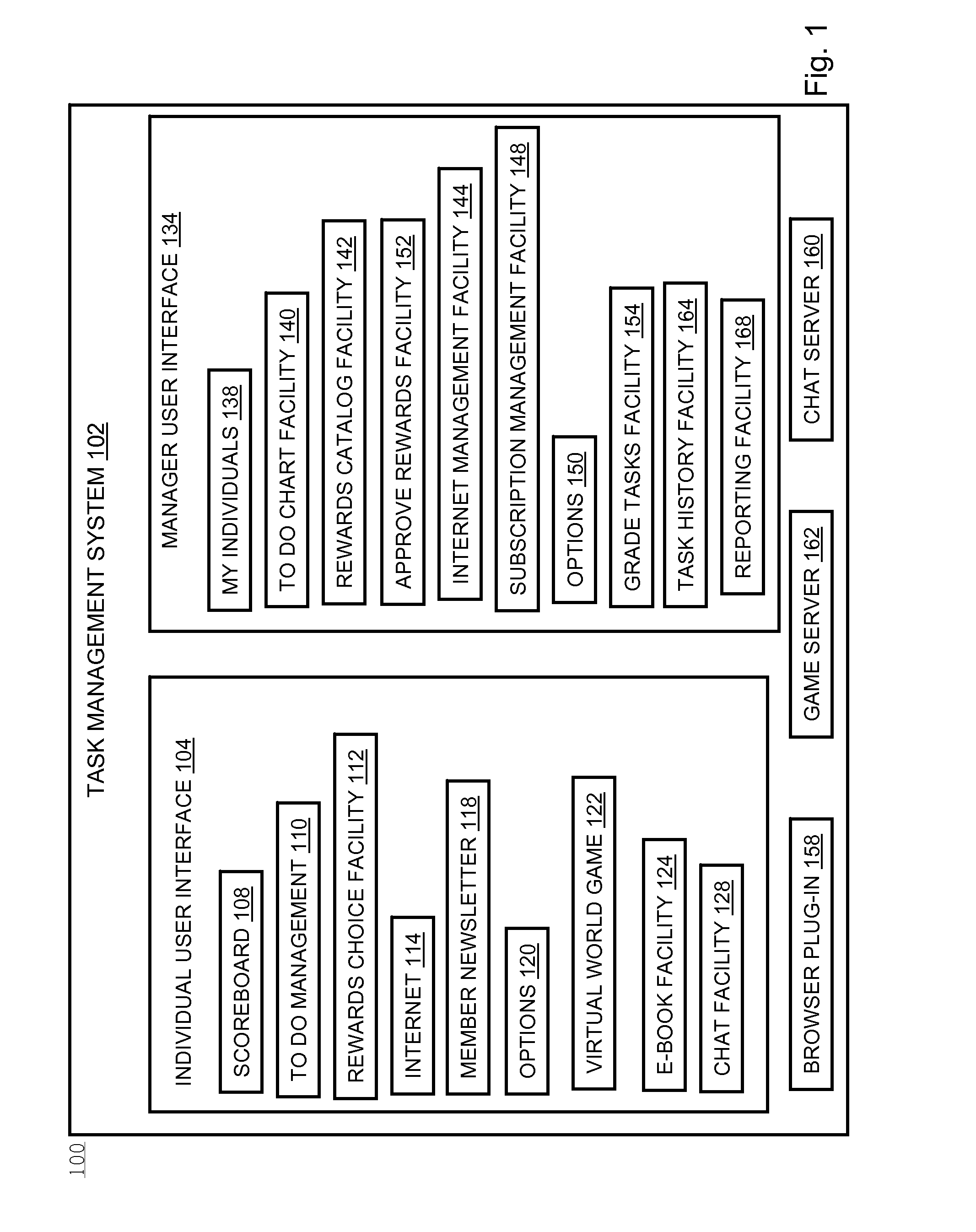 Systems and methods of managing tasks assigned to an individual