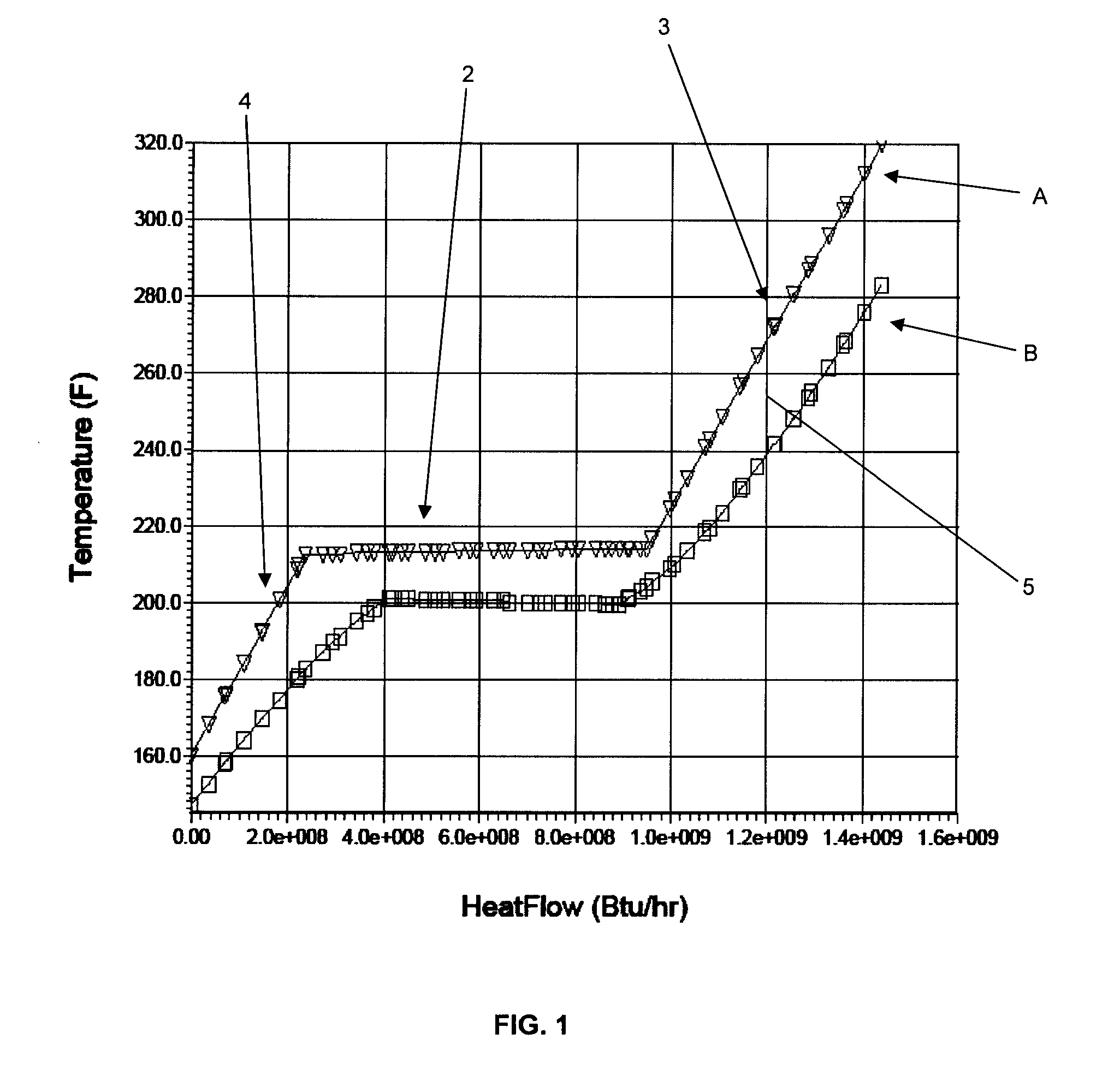 Geothermal power plant utilizing hot geothermal fluid in a cascade heat recovery apparatus