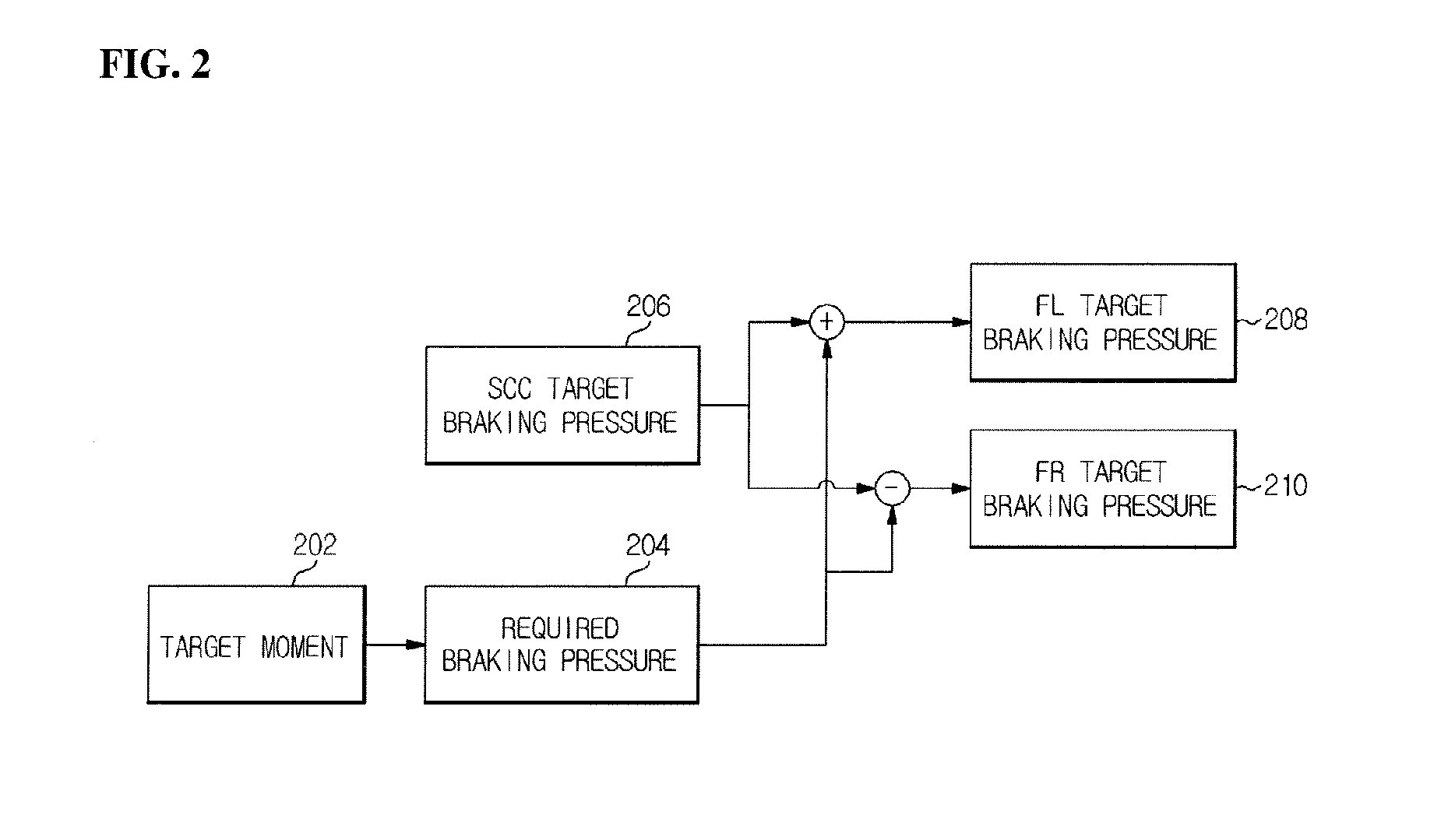 Vehicle control apparatus and vehicle control method