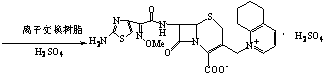 Method for preparing cefquinome sulfate