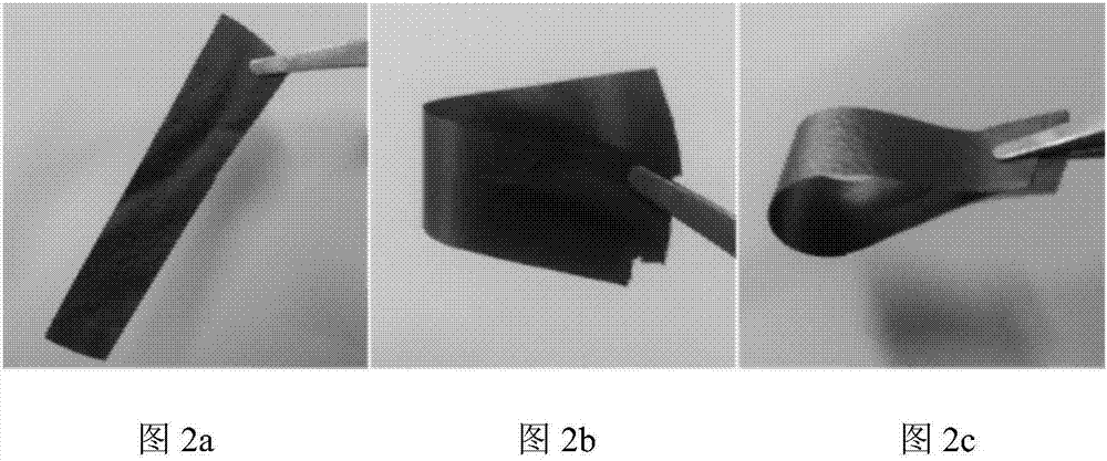 Metal oxide /MXene two-dimensional nanometer compound, preparation method and application thereof