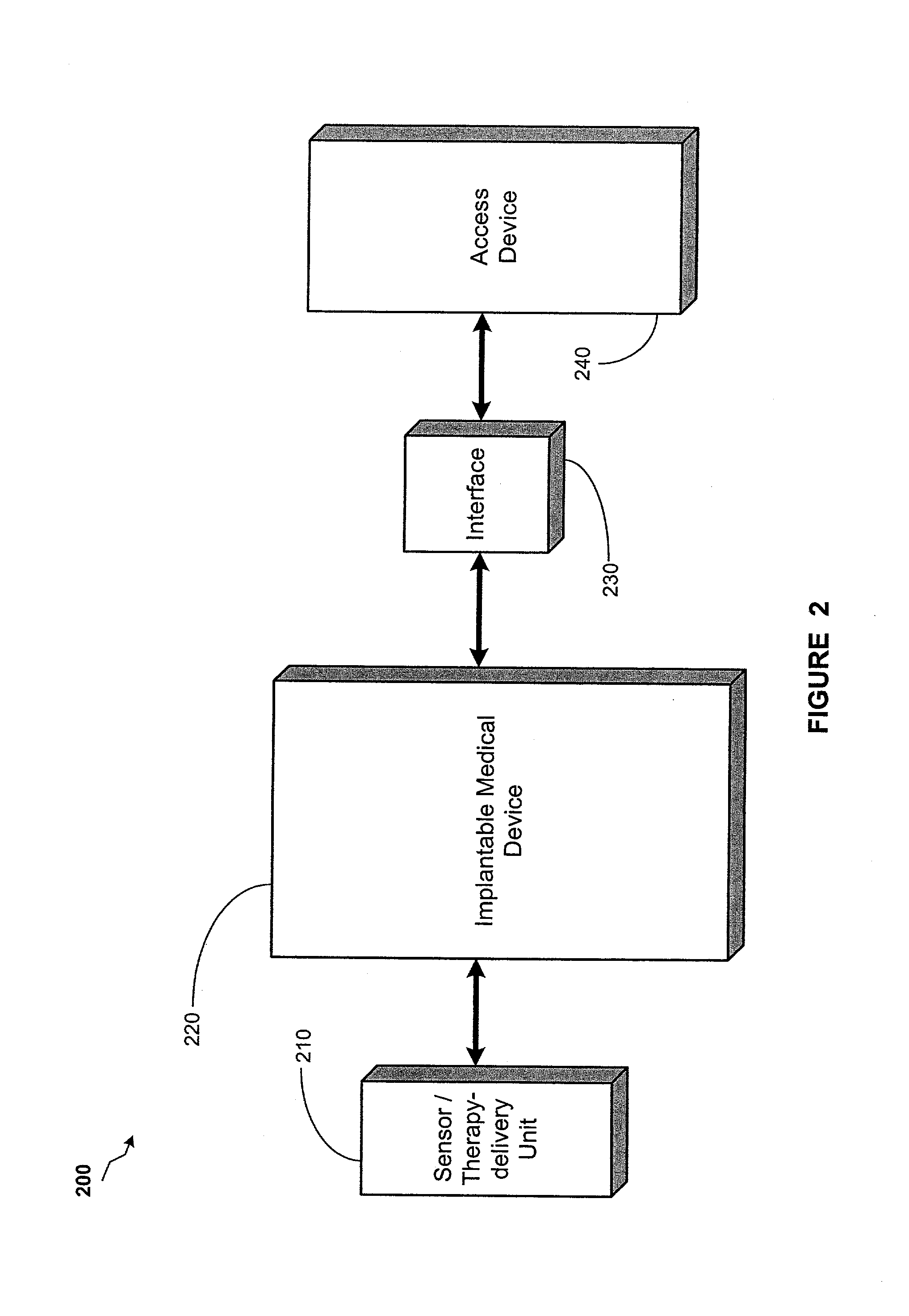 Conditioning of coupled electromagnetic signals on a lead