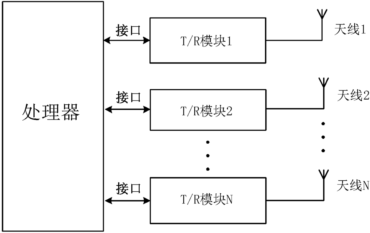 Broadband sleeve antenna for portable terminal device