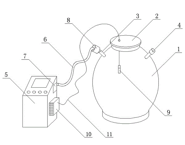 Automatic oxygen control biological fermentation tank