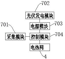 Working method of buried sewage treatment equipment