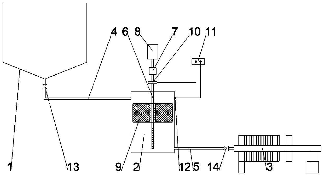 Method for electrochemical detoxification and deep dehydration of blue-green algae liquid