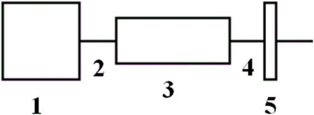 CsLiCdP207 compound, CsLiCdP207 nonlinear optical crystal, preparation method of crystal and application of crystal