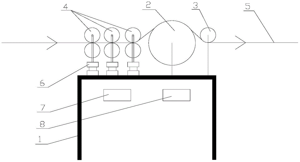 Splitting shaping device and splitting shaping method of ultrathin carbon fiber bundle