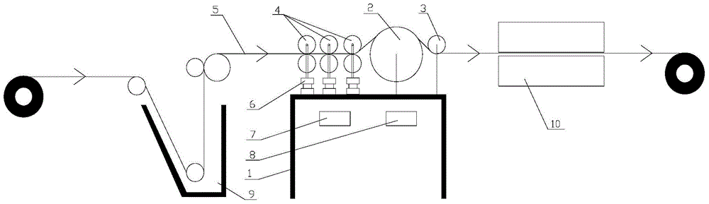 Splitting shaping device and splitting shaping method of ultrathin carbon fiber bundle