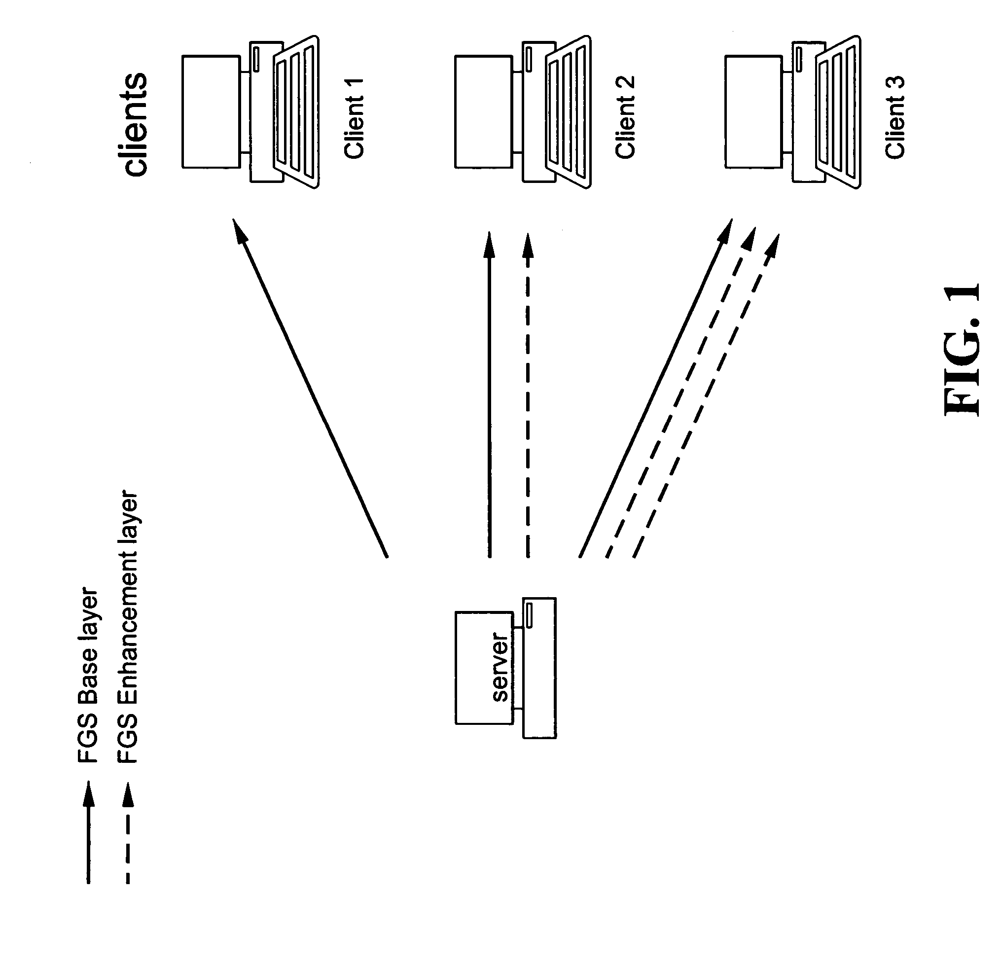 Method and apparatus for MPEG-4 FGS performance enhancement