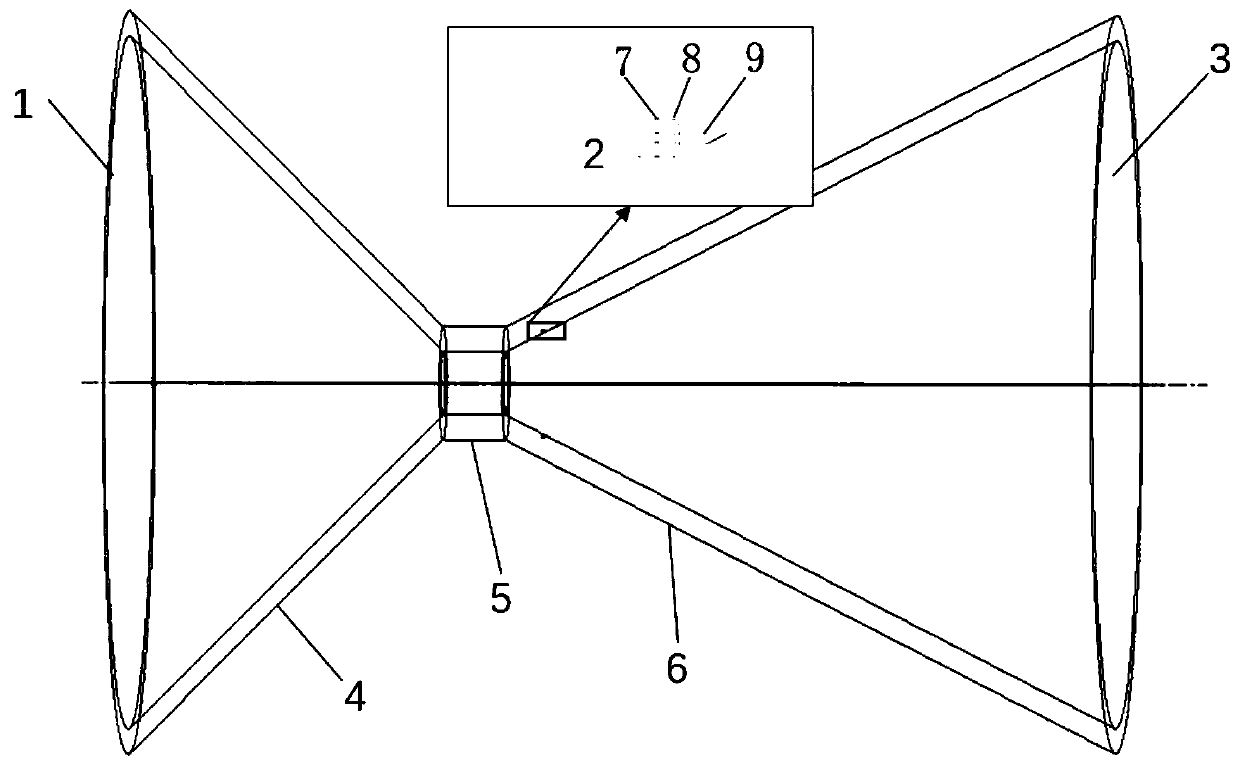 Thrust vector control system and method based on plasma synthetic jet exciter