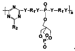 Phosphorus-nitrogen-silicon intumescent flame retardant containing triazine ring and cage structure and its synthesis method