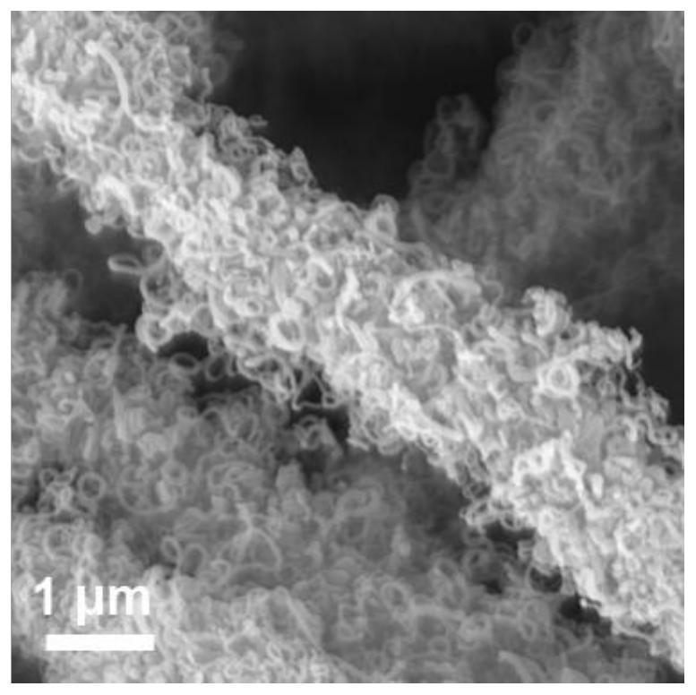 Flexible self-supporting Co-embedded N-doped three-dimensional porous carbon-based material as well as preparation method and application thereof