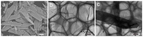 Flame-retardant PVC cable material and production method thereof