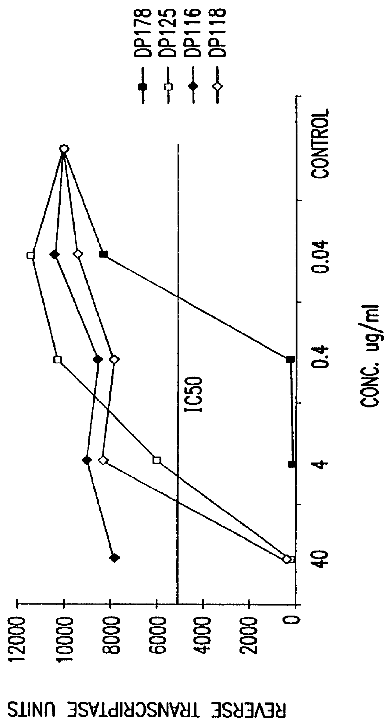 Screening assays for compounds that inhibit membrane fusion-associated events