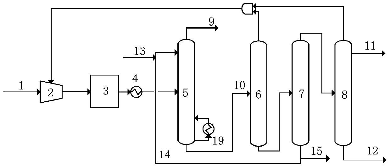 Method and device for separating ethylene from refinery plant dry gas