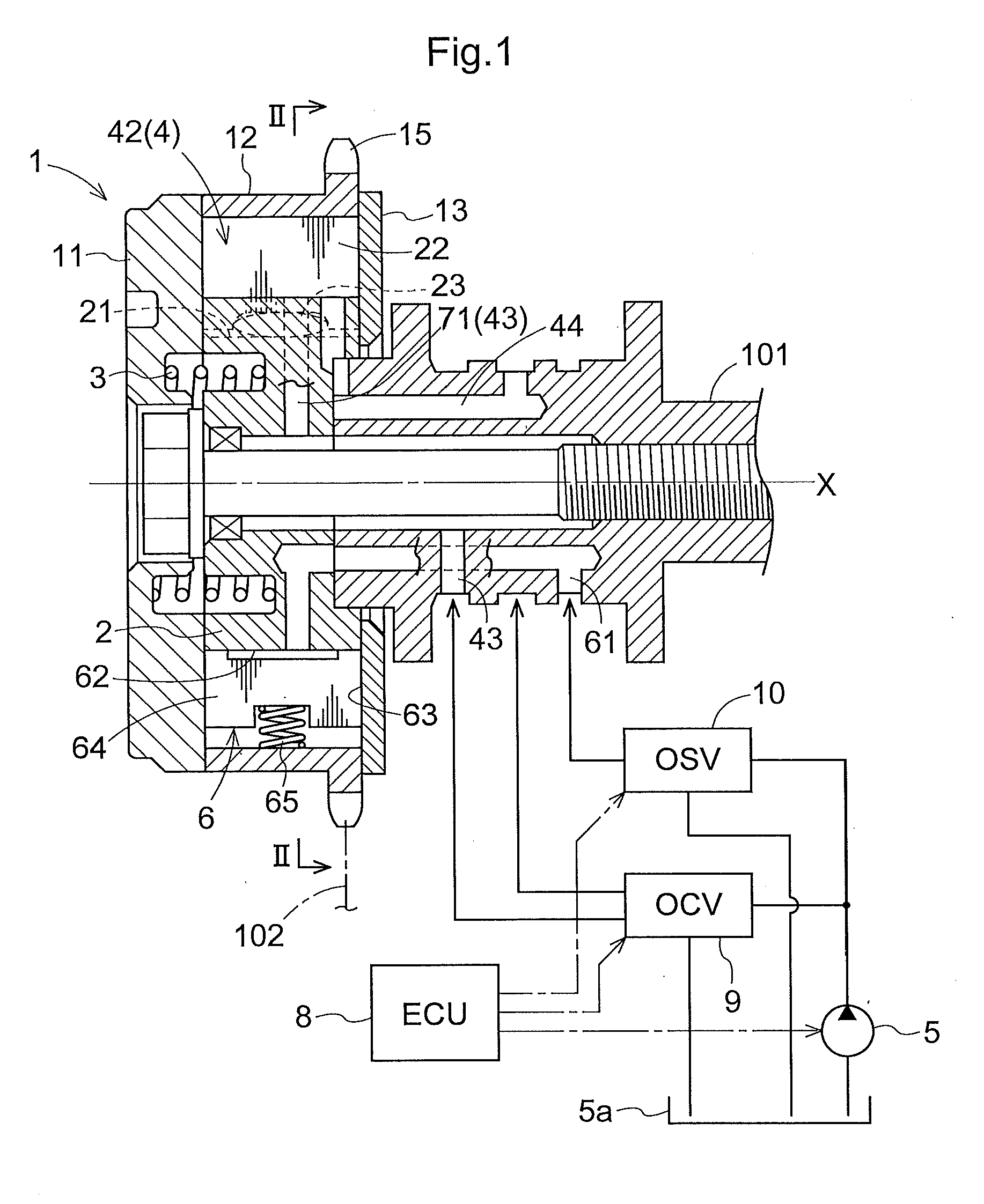 Valve timing control apparatus