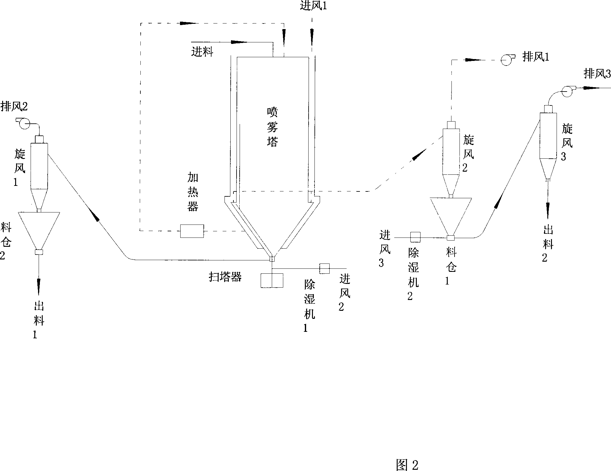 Fish soluble slurry protein powder and preparation method thereof