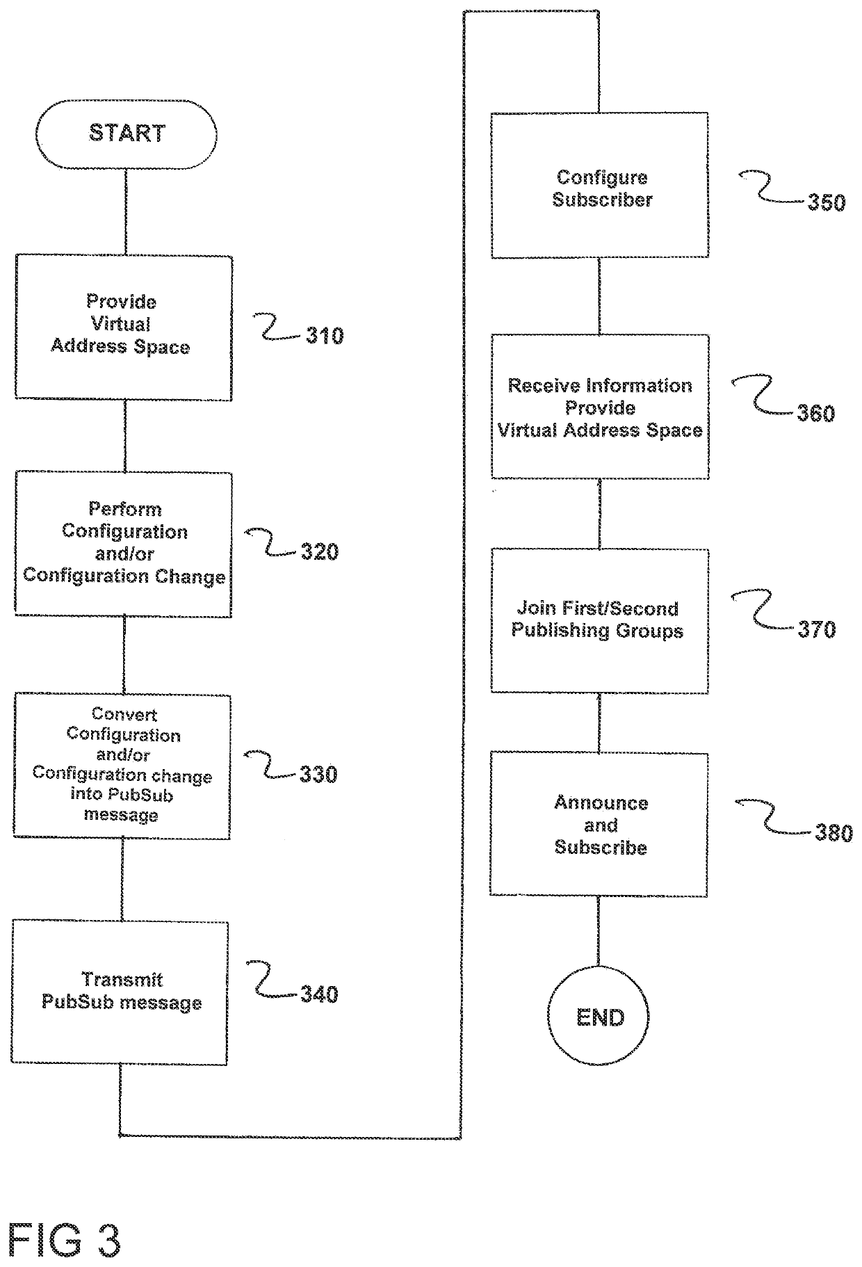 Method for Configuring an OPC UA PubSub Subscriber, Automation System, Computer Program and Computer-Readable Medium