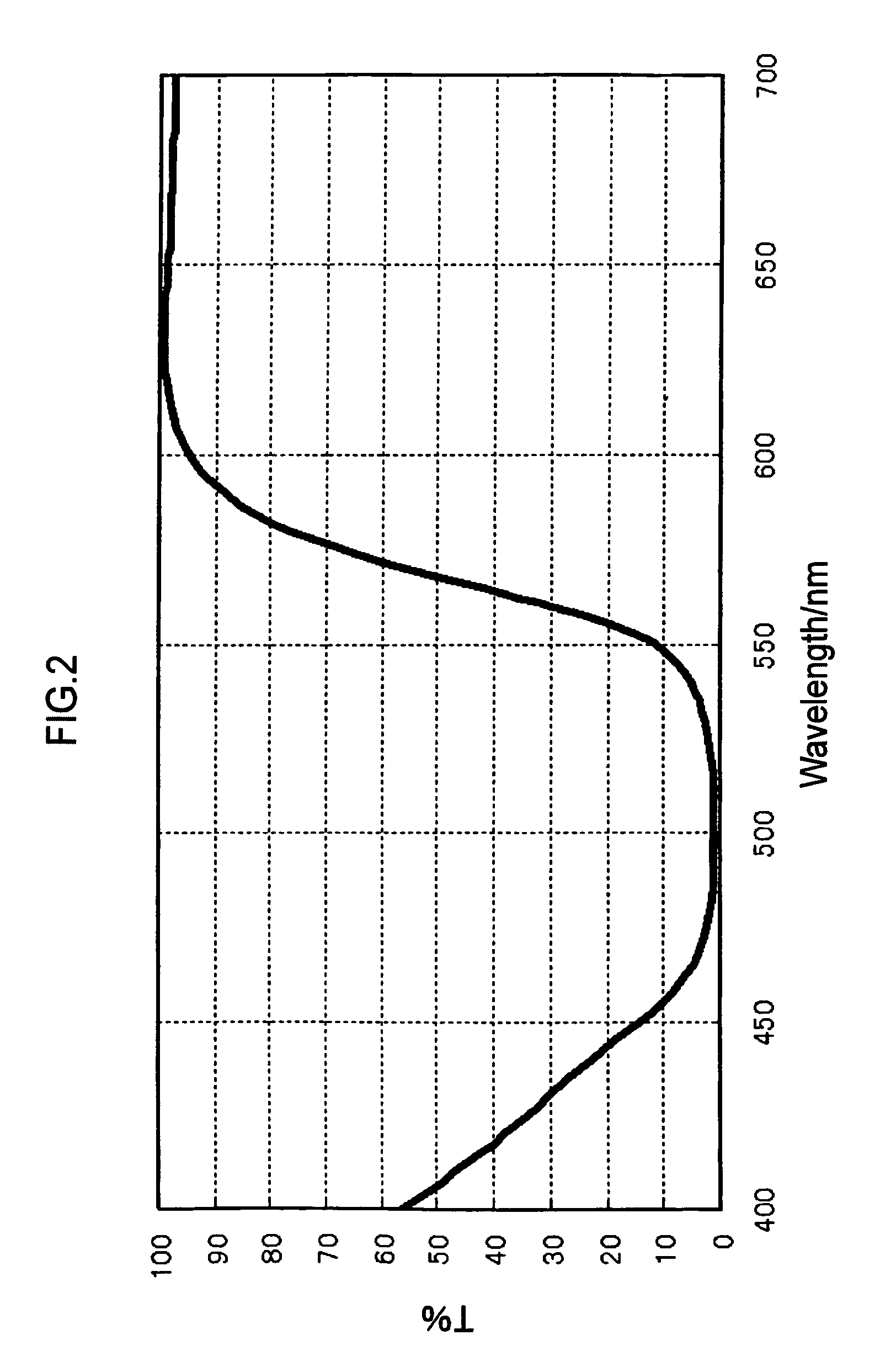 Colored curable composition, color resist, ink-jet ink, color filter and method for producing the same, solid-state image pickup device, image display device, liquid crystal display, organic el display, and colorant compound and tautomer thereof