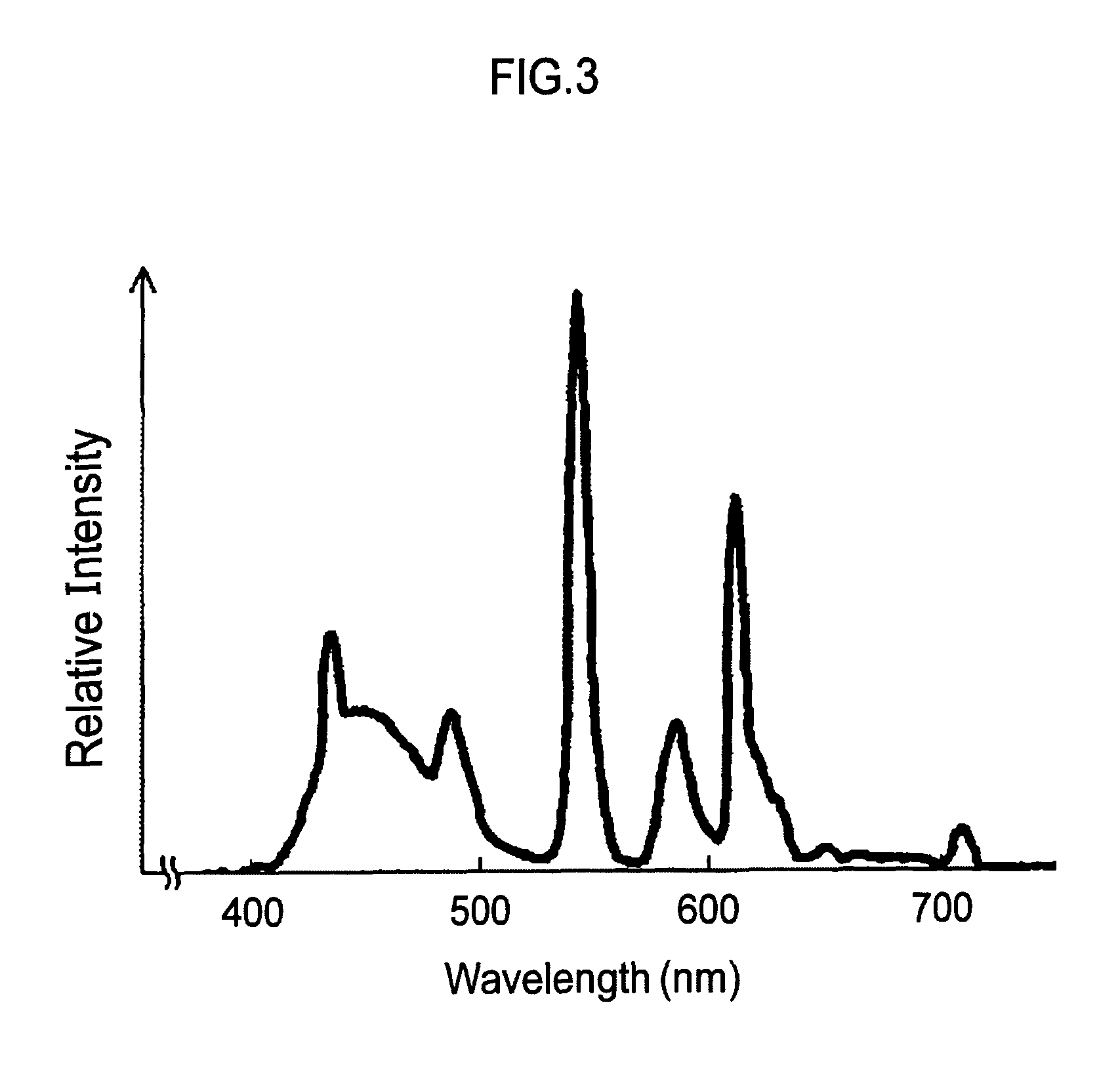 Colored curable composition, color resist, ink-jet ink, color filter and method for producing the same, solid-state image pickup device, image display device, liquid crystal display, organic el display, and colorant compound and tautomer thereof