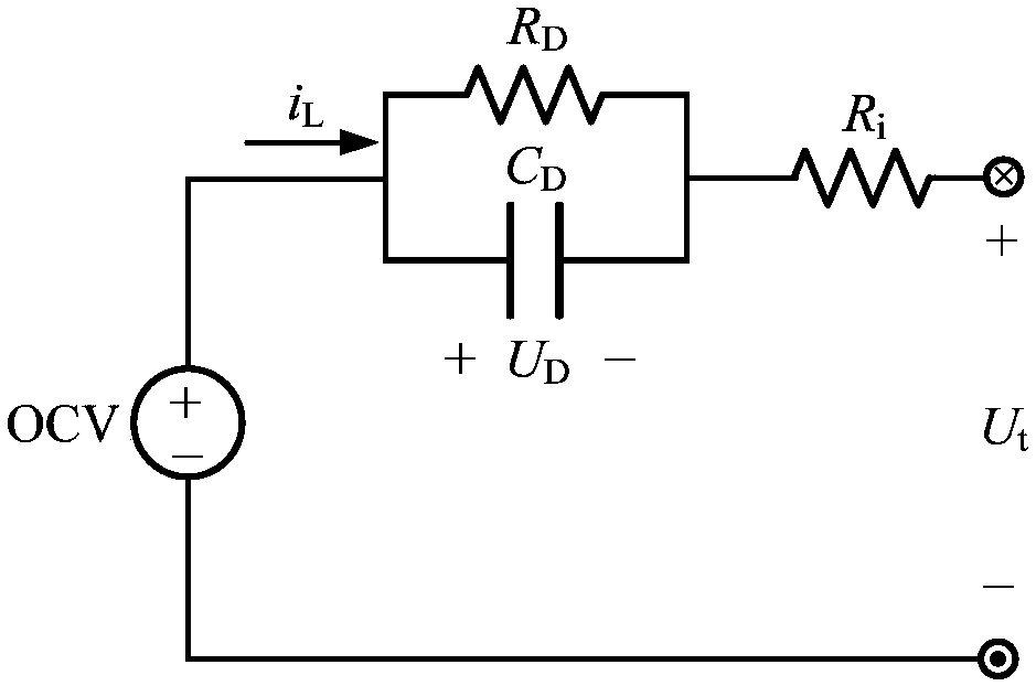 Power battery parameter identification method suitable for sparse data