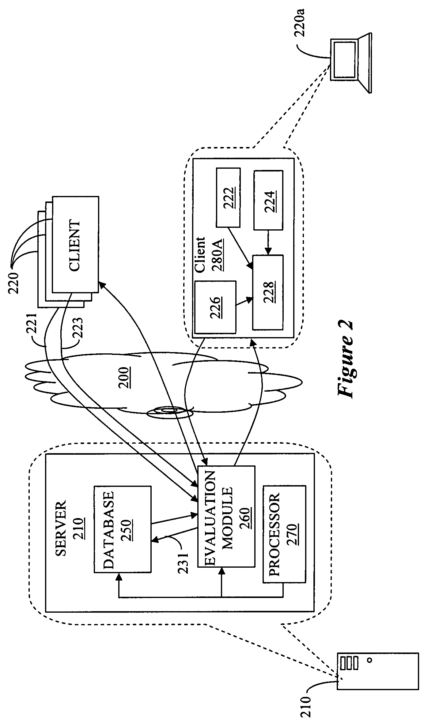 Dynamically created and expanded wireless network