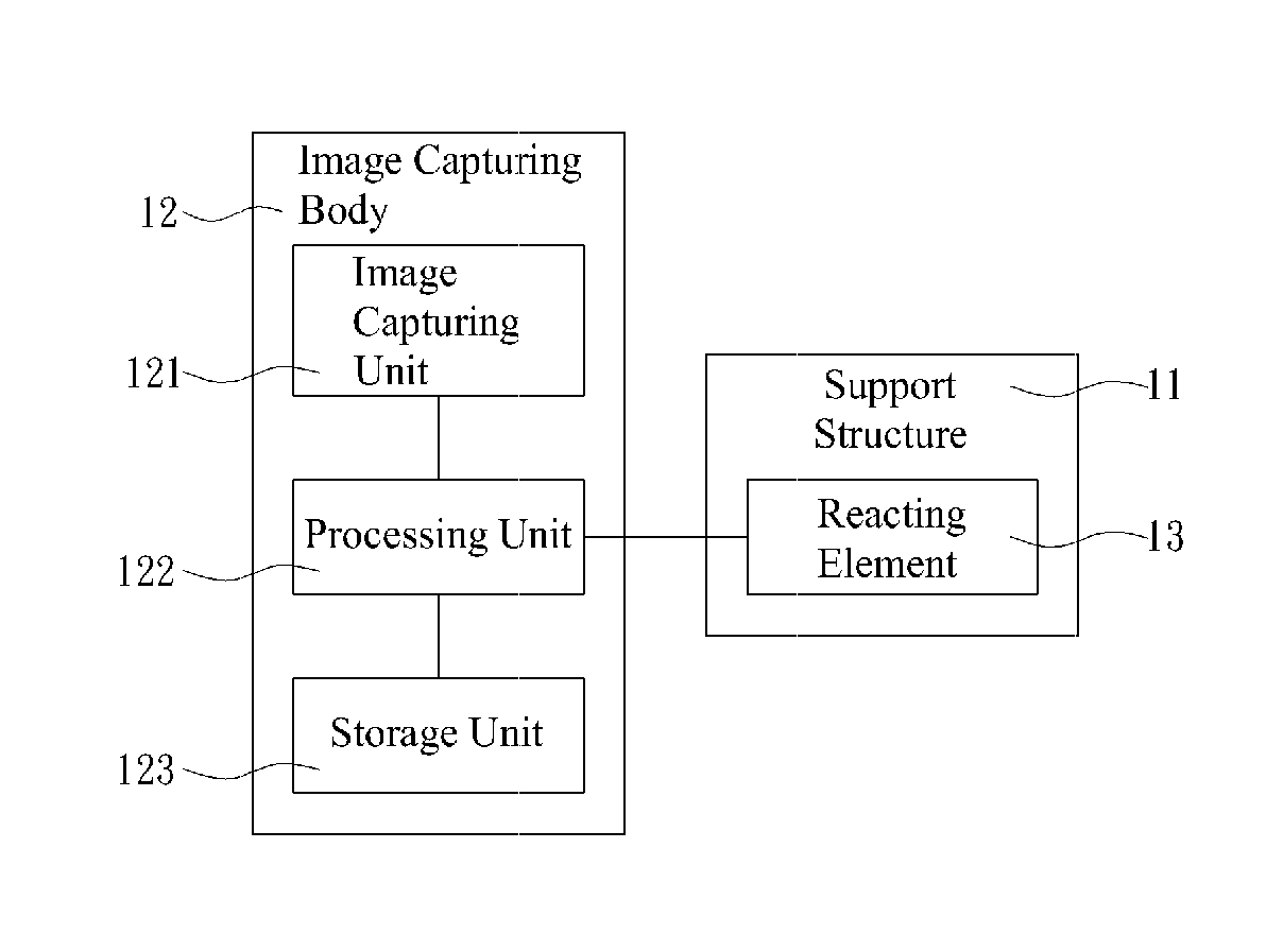 Image capturing apparatus and its method for adjusting a field in which to capture an image