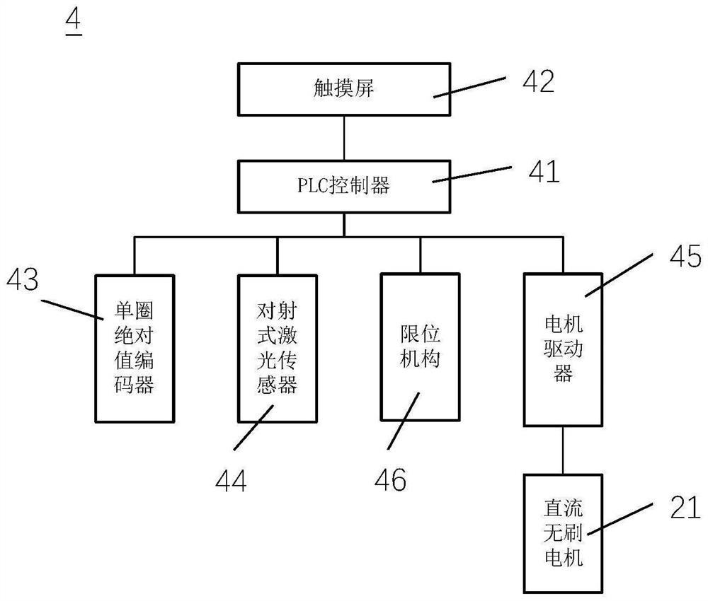 Automatic detection test device and method for static friction coefficient of crop grains