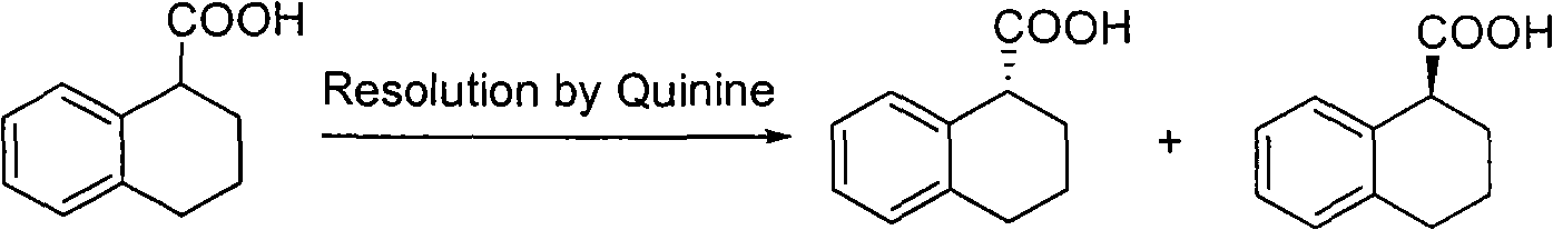 Method for preparing chiral 1, 2, 3, 4-tetrahydro-1-naphthoic acid