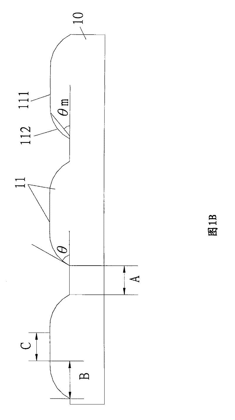 Method for manufacturing semiconductor element with concave-convex base plate