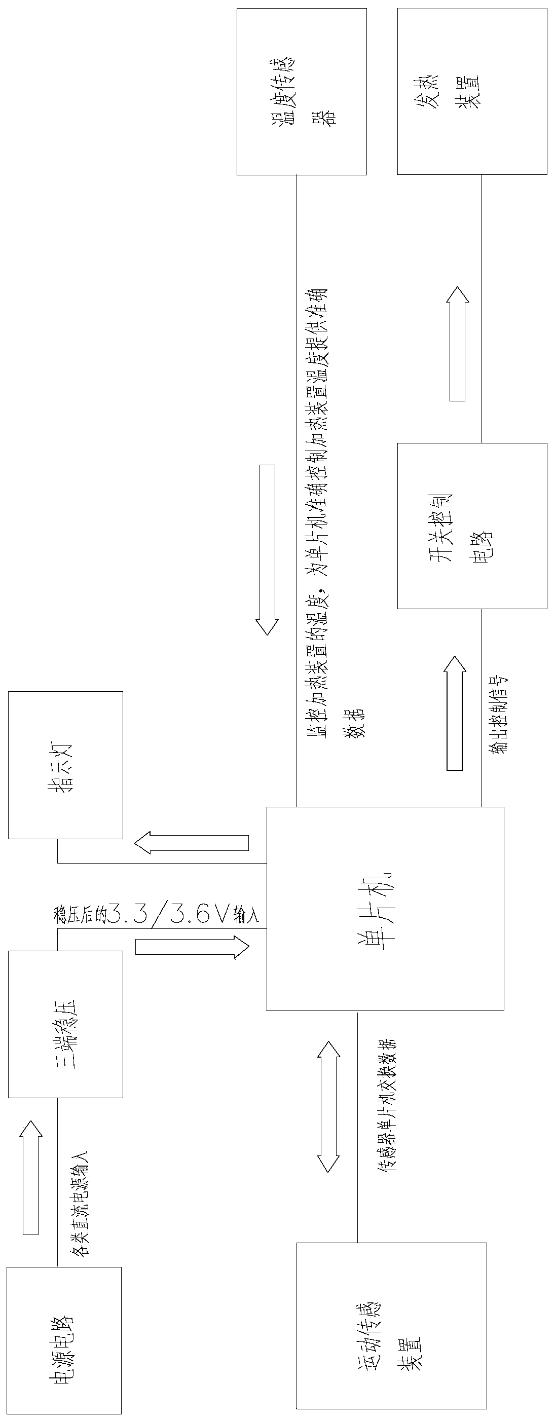 Motion sensing circuit and heating garment with motion sensing circuit