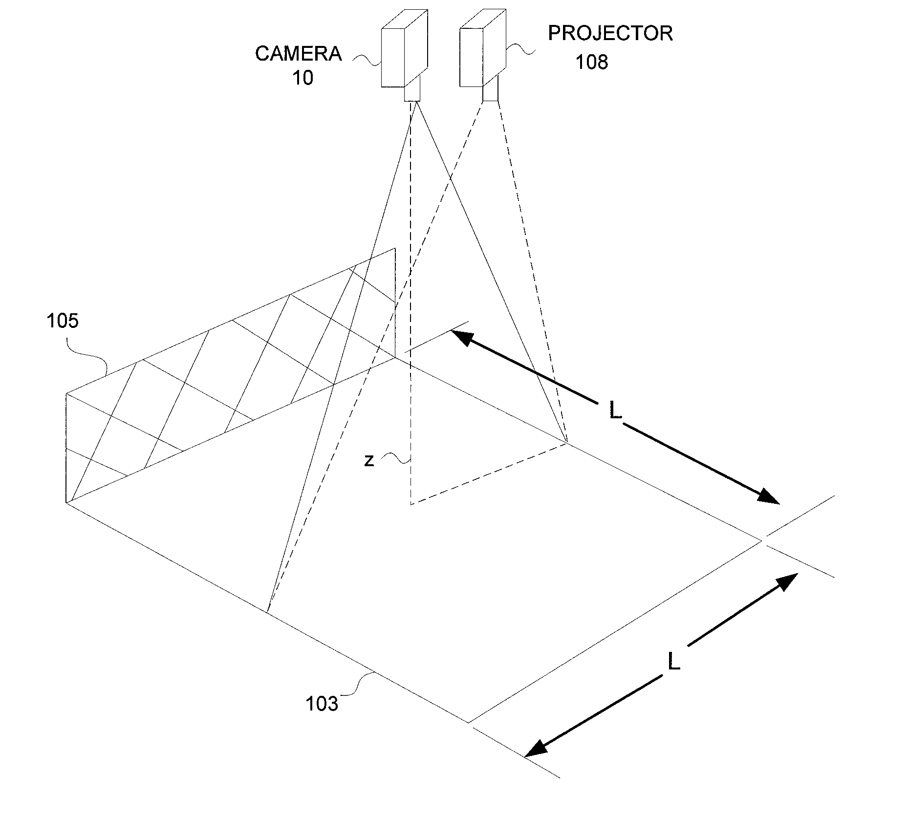 Video safety detector with projected pattern