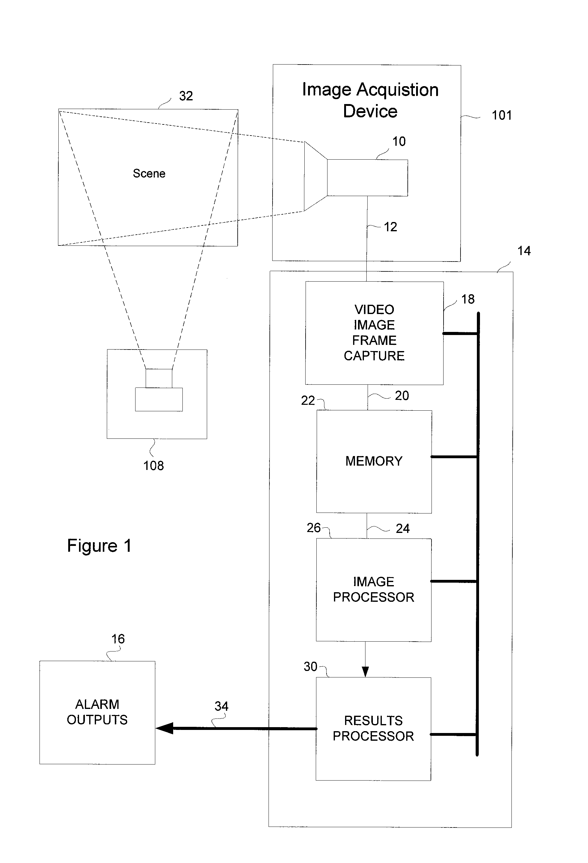 Video safety detector with projected pattern